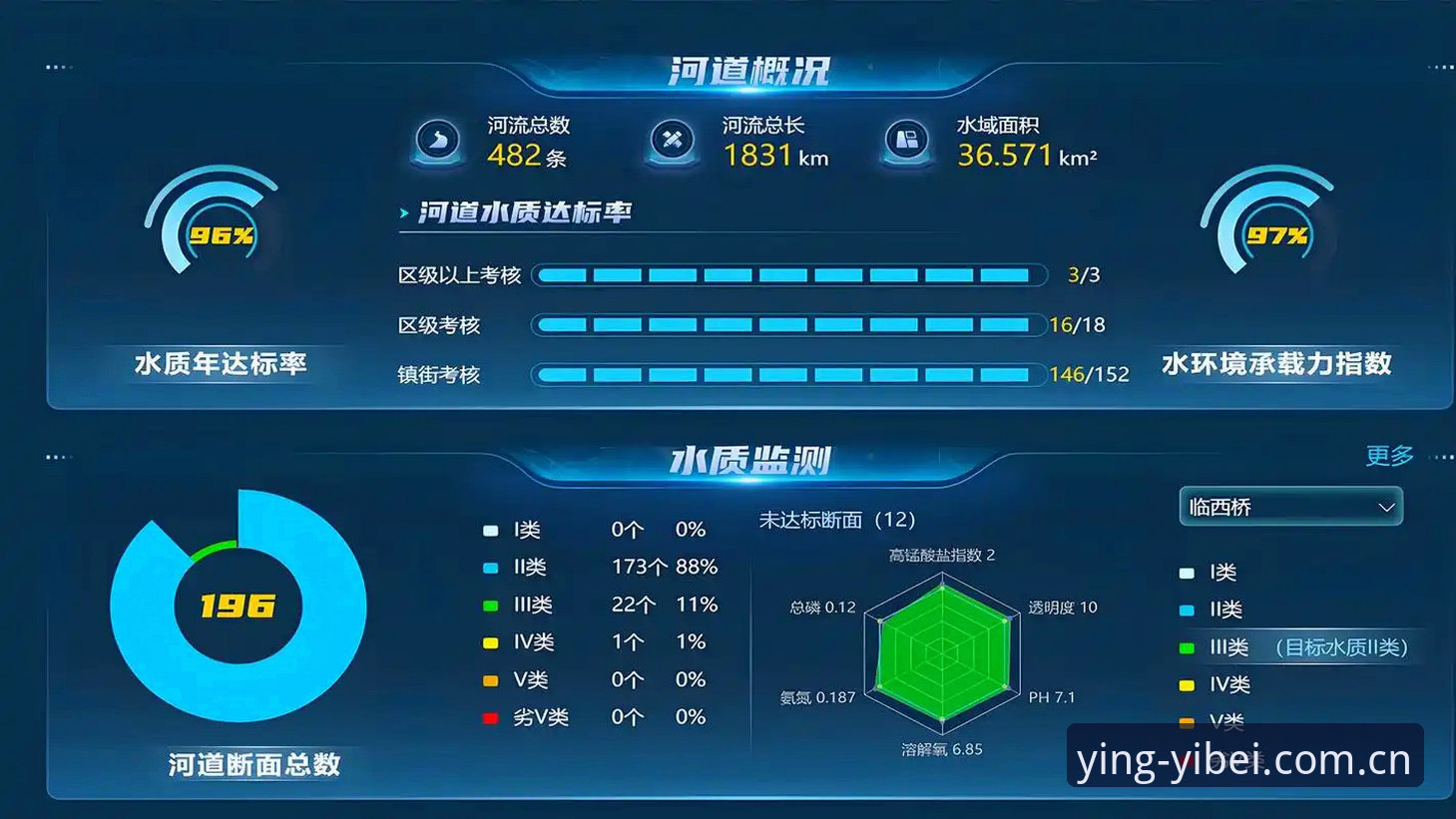 数据控亲测易倍CN赛事水位查询心得——论实时数据获取的准确率与时效性